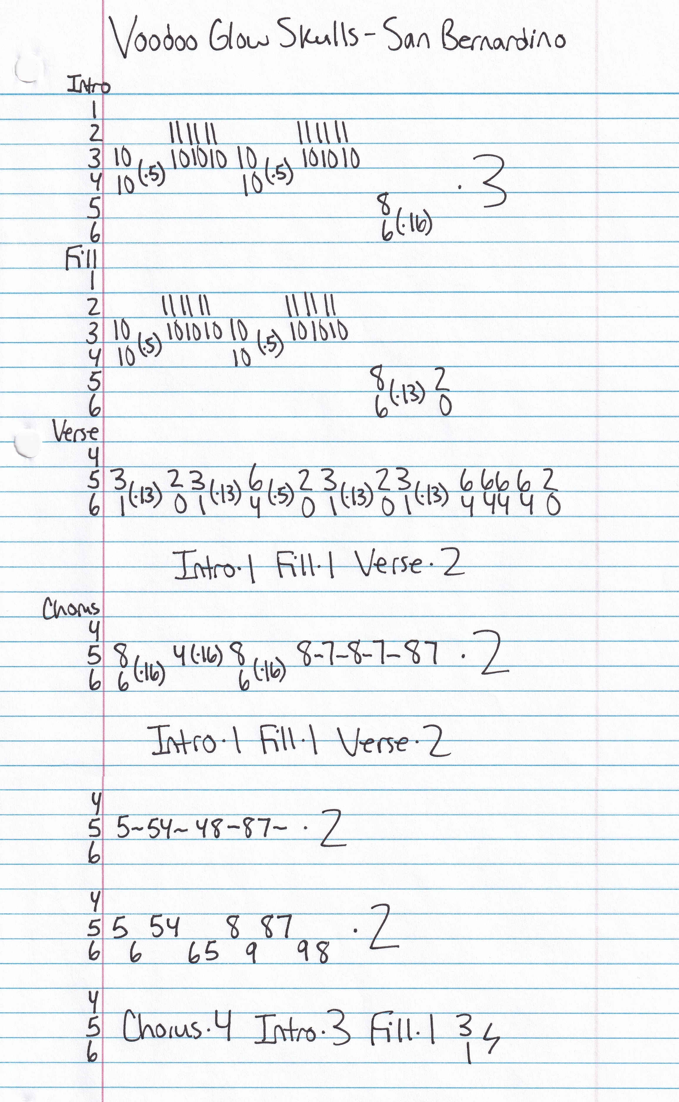 High quality guitar tab for San Bernardino by Voodoo Glow Skulls off of the album Symbolic. ***Complete and accurate guitar tab!***